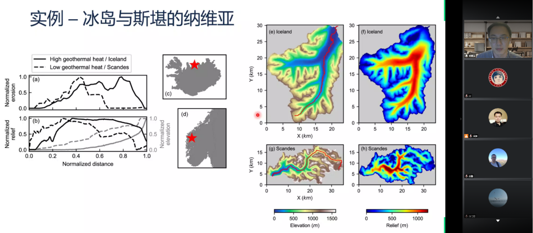 韩国直播